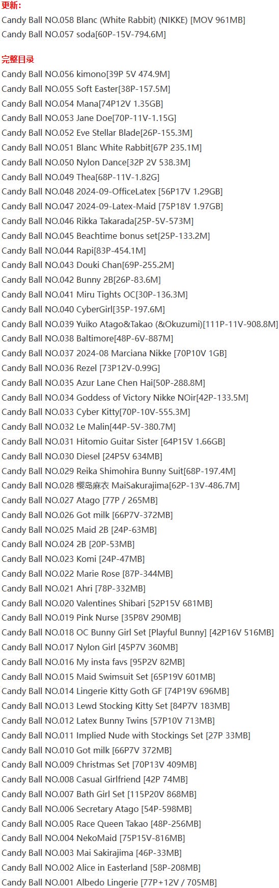 Candy Ball – 写真图包合集【持续更新中】