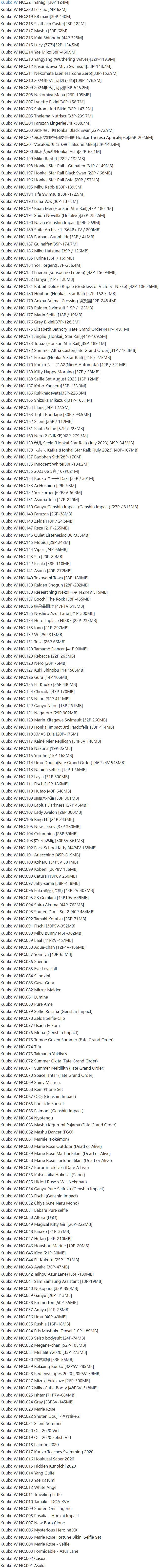 越南@Kuukow – 写真图片合集【持续更新中】