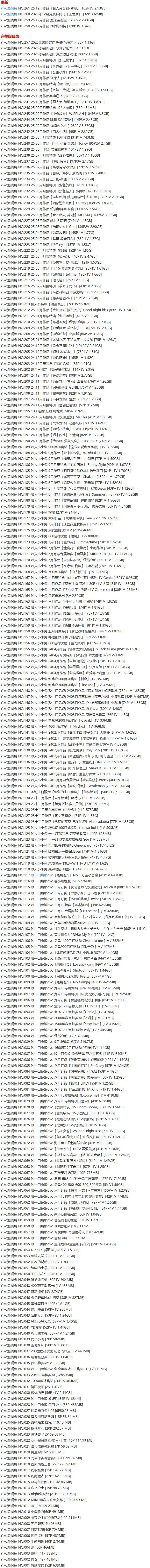 咬一口兔娘 – 写真图片合集【持续更新中】