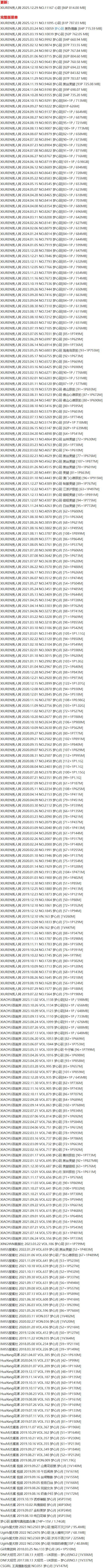 梦心玥 – 写真图片合集【持续更新中】