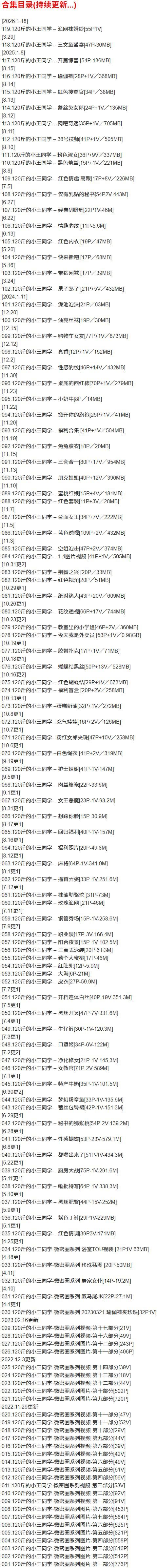 120斤的小王同学 – 微密圈写真合集【持续更新中】