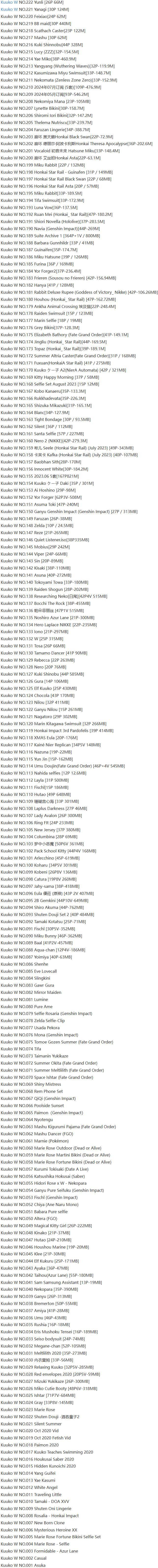 越南@Kuukow – 写真图片合集【持续更新中】